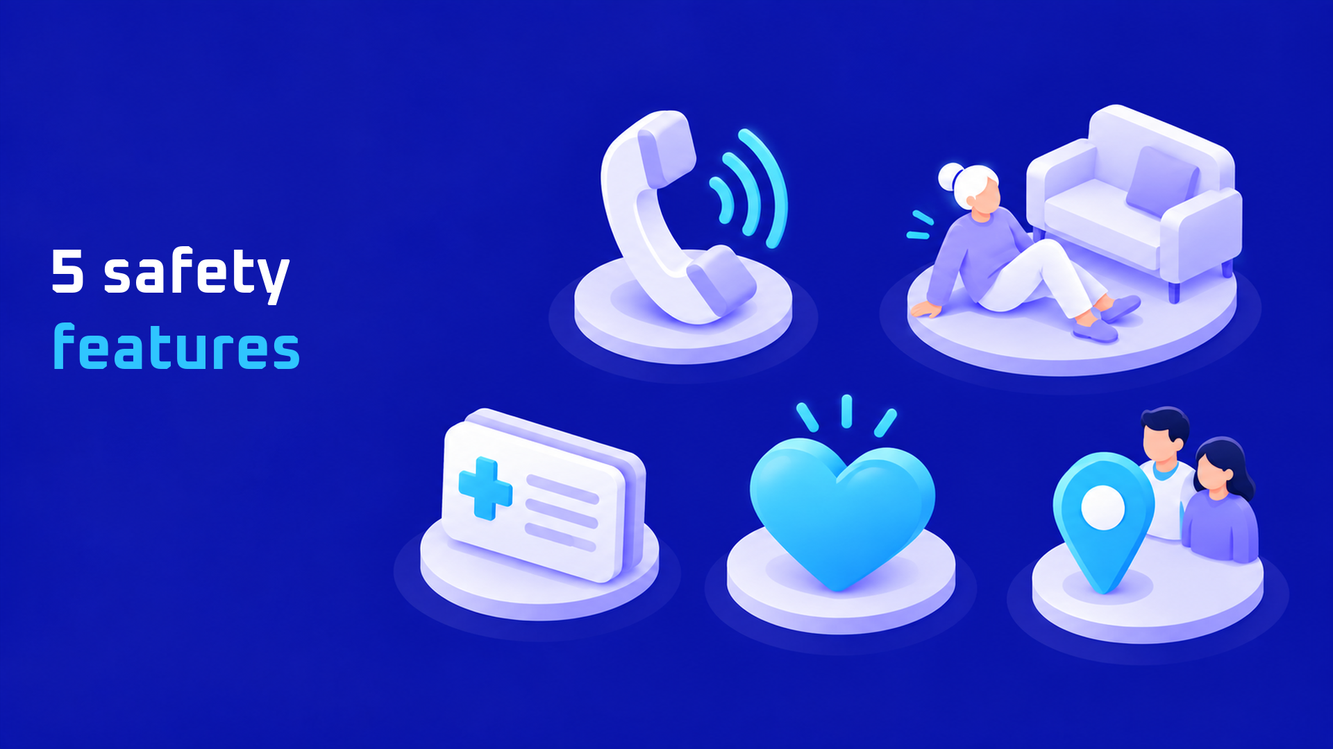 Isometric illustration of five Apple Watch safety features for seniors: Emergency SOS, Fall Detection, Medical ID, heart notifications and Check In.